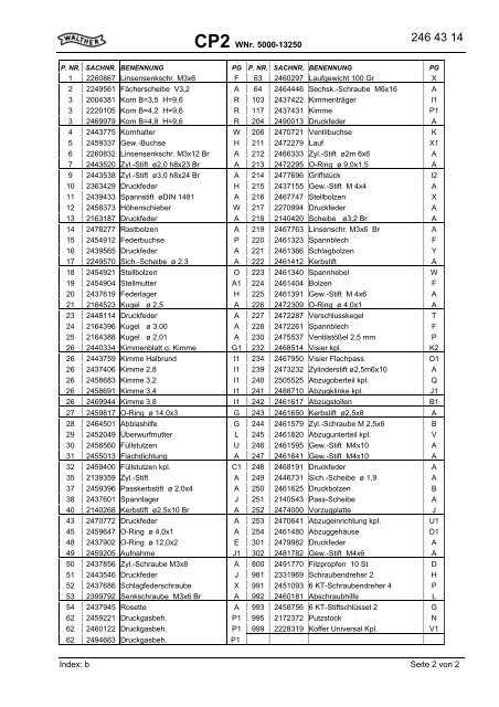 CP2 WNr. 5000-13250 Index: b Seite 1 von 2 - Walther