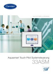 Aquasmart Touch Pilot Systemsteuerung