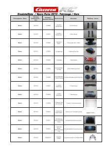 carrera rc spare parts