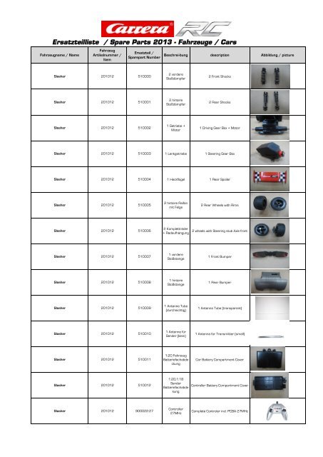 Total 73+ imagen carrera rc parts