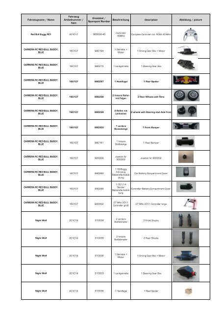 carrera rc spare parts