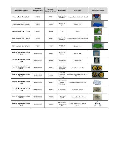 carrera rc spare parts