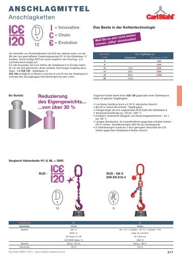 Katalogseiten ICE-Anschlagketten Güteklasse 12 - Carl Stahl ...