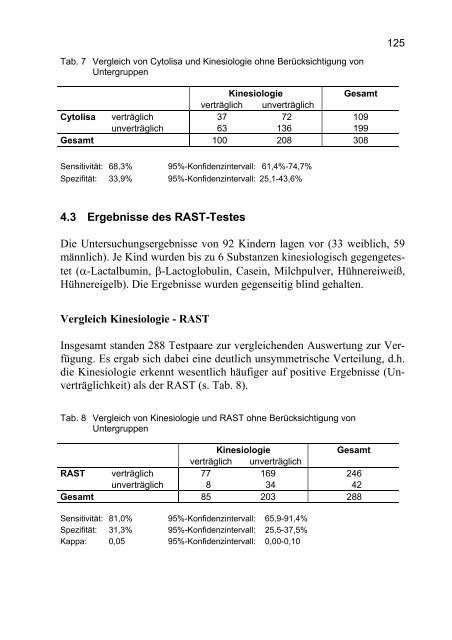 Evaluation der klinisch angewandten Kinesiologie bei ...