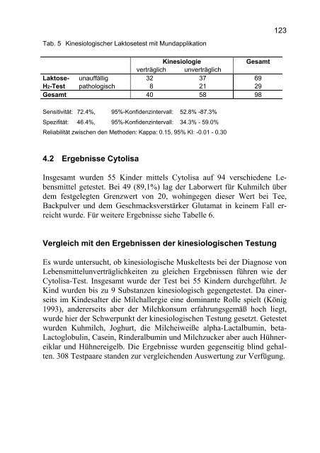 Evaluation der klinisch angewandten Kinesiologie bei ...