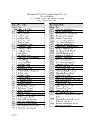 Port Codes - CBP.gov