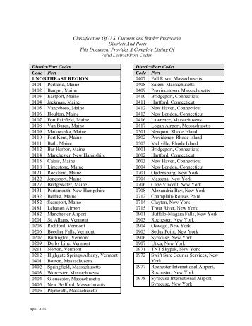 Port Codes - CBP.gov