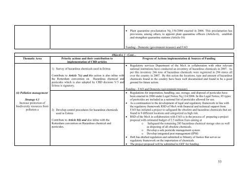 English version - Convention on Biological Diversity