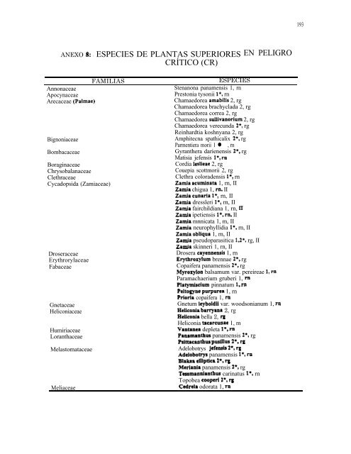 diversidad de los musgos de panamá