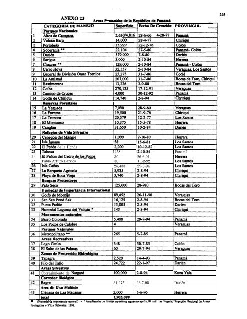 diversidad de los musgos de panamá