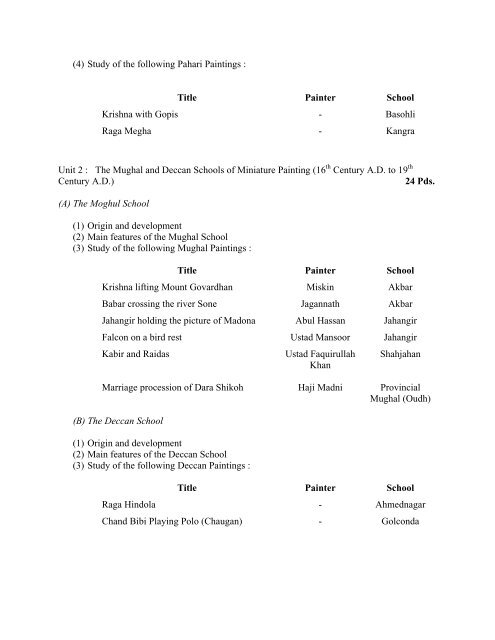 Class Xii Theory One Pa