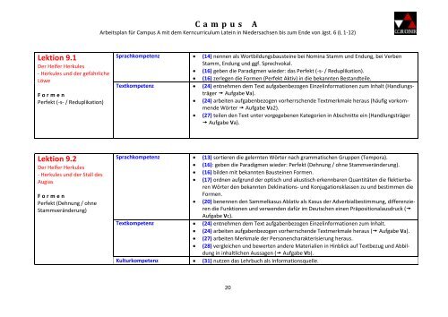 Synopse Campus A – Kerncurriculum ... - C.C. Buchner