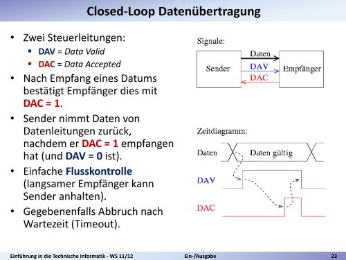 Ein-/Ausgabe – Eine kurze Einführung