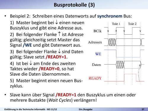 Ein-/Ausgabe – Eine kurze Einführung