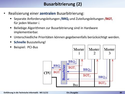 Ein-/Ausgabe – Eine kurze Einführung