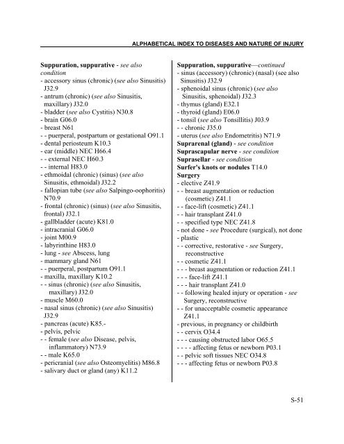 Instruction manual part 2e, vol 3: ICD-10 index