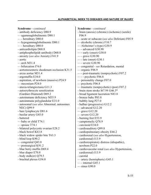 Instruction manual part 2e, vol 3: ICD-10 index