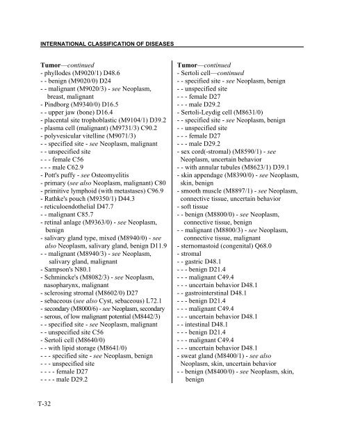 Instruction manual part 2e, vol 3: ICD-10 index