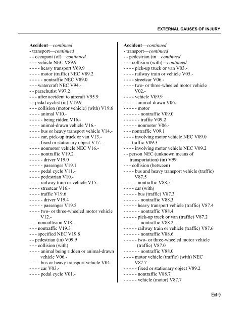 Instruction manual part 2e, vol 3: ICD-10 index