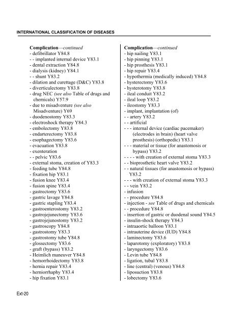 Instruction manual part 2e, vol 3: ICD-10 index