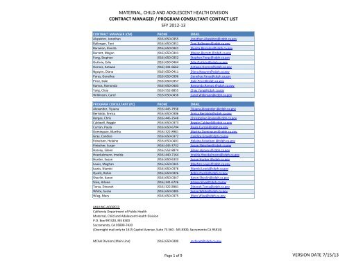 Contract Manager/Program Consultant List (PDF) - California ...