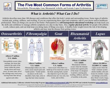 The Five Most Common Forms of Arthritis Osteoarthritis ...