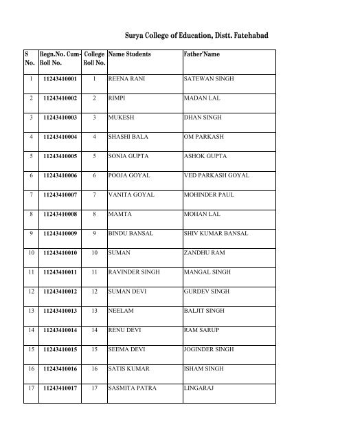 Surya College of Education, Distt. Fatehabad