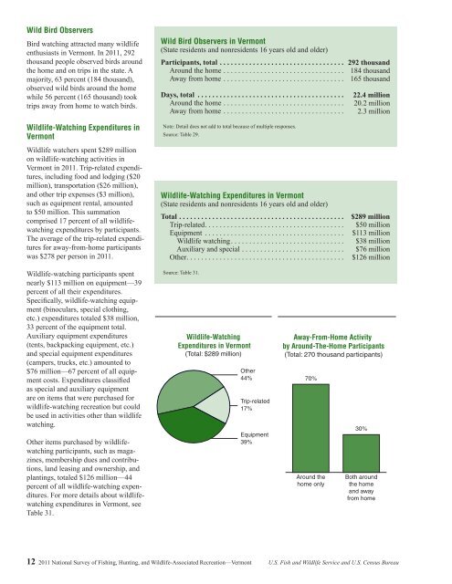 2011 National Survey of Fishing, Hunting, and ... - Census Bureau