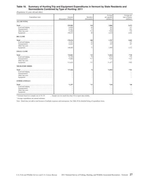 2011 National Survey of Fishing, Hunting, and ... - Census Bureau