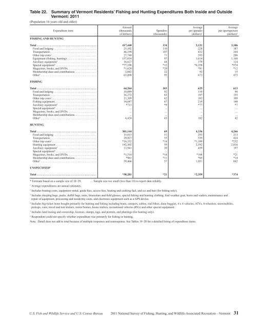 2011 National Survey of Fishing, Hunting, and ... - Census Bureau