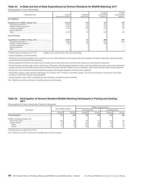 2011 National Survey of Fishing, Hunting, and ... - Census Bureau