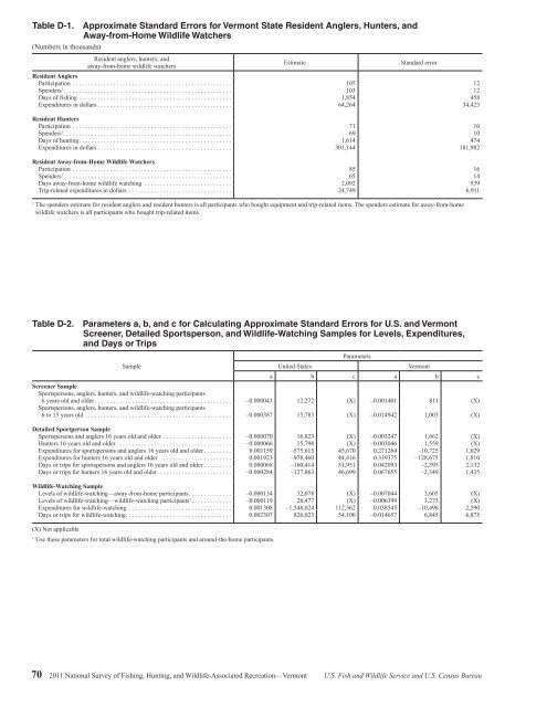 2011 National Survey of Fishing, Hunting, and ... - Census Bureau