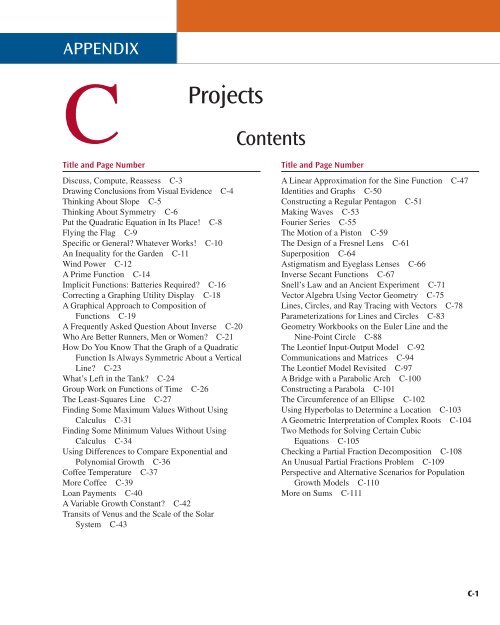 22 Key Macroeconomics Formulas - AP/IB/College 