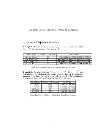 Verification of Steepest Descent Method 1 Simple Objective Function