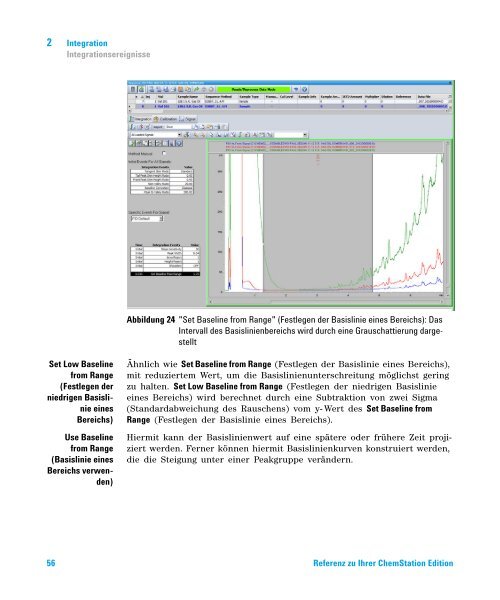 Agilent OpenLAB CDS ChemStation Edition - Agilent Technologies