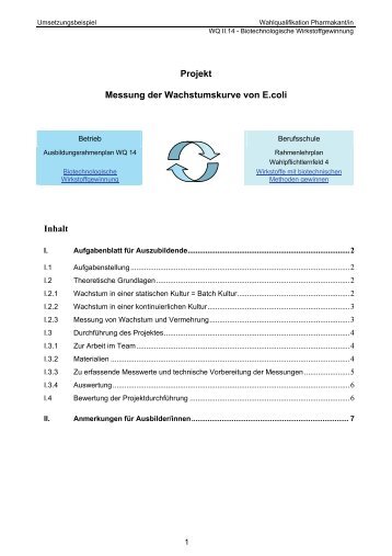 Projekt Messung der Wachstumskurve von E.coli Inhalt