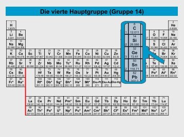 Die Kohlenstoffgruppe - Teil 1