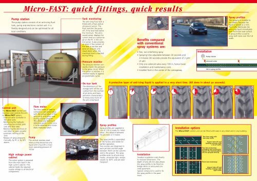 Micro-FAST The revolutionary anti-icing spray technology! - Boschung