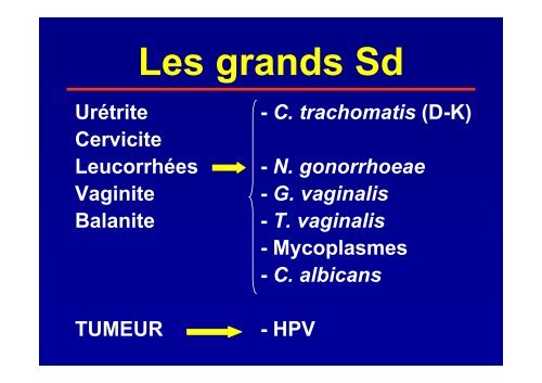 Maladies à transmission sexuelle (Eric Caumes - module 2)