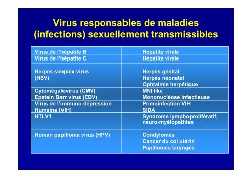 Maladies à transmission sexuelle (Eric Caumes - module 2)