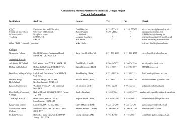 Contact Information - Centre for Innovation in Mathematics Teaching ...