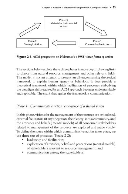 Adaptive collaborative management of community forests in Asia ...