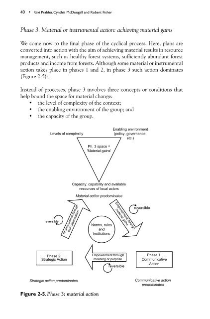 Adaptive collaborative management of community forests in Asia ...