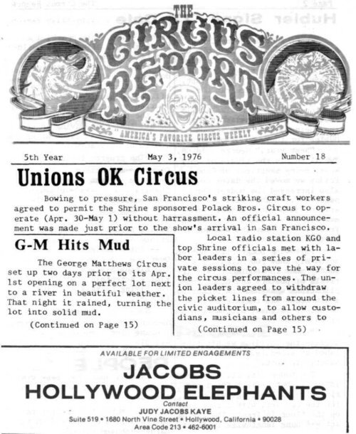 Circus Report, May 3, 1976, Vol. 5, No. 18