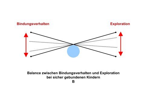 Power Point Präsentation Julius als PDF - cisOnline