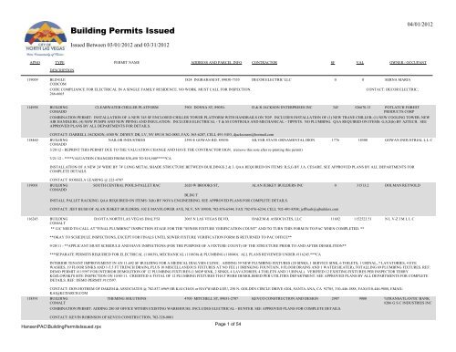 04/01/2012 Building Permits Issued - City of North Las Vegas, Nevada