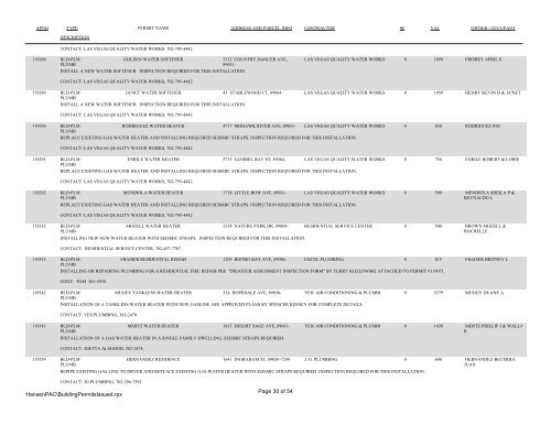 04/01/2012 Building Permits Issued - City of North Las Vegas, Nevada