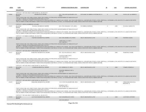 04/01/2012 Building Permits Issued - City of North Las Vegas, Nevada