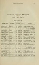 30th Illinois Infantry Soldier Roster - Civil War Index