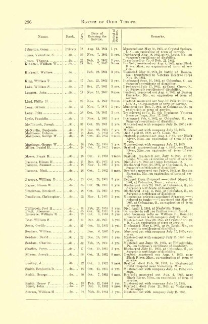 CANTON, MISS., KENESAW MOUNTAIN, GA ... - Civil War Index